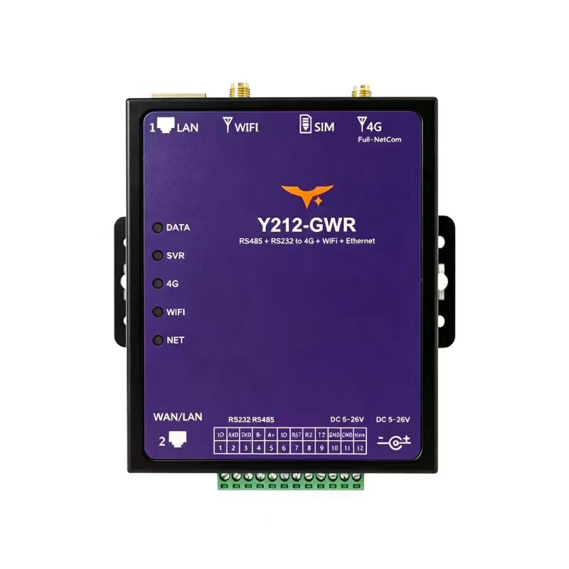 Tri-Mode Serial Gateway Router