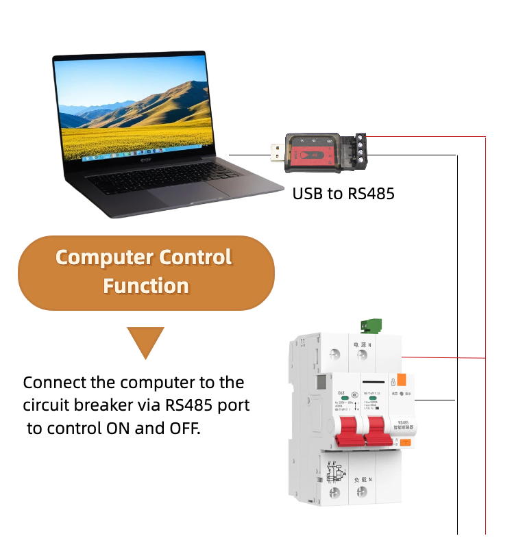2P Smart Circuit Breaker