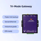 Tri-Mode Serial Gateway Router