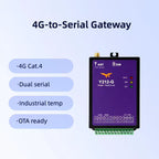 Industrial 4G Serial Gateway