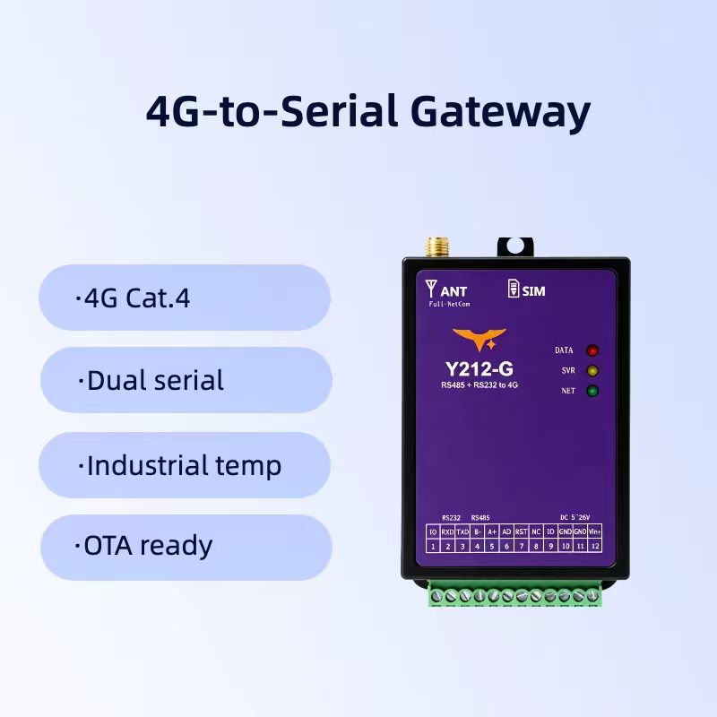 Industrial 4G Serial Gateway