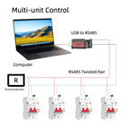 2P Smart Circuit Breaker