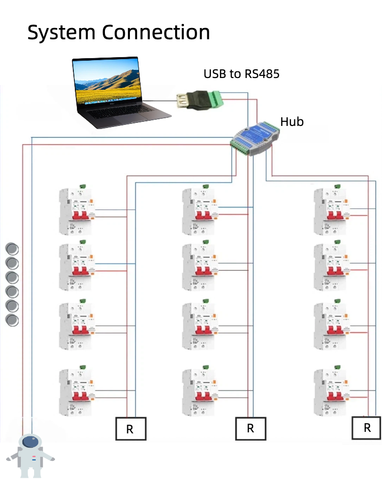2P Smart Circuit Breaker