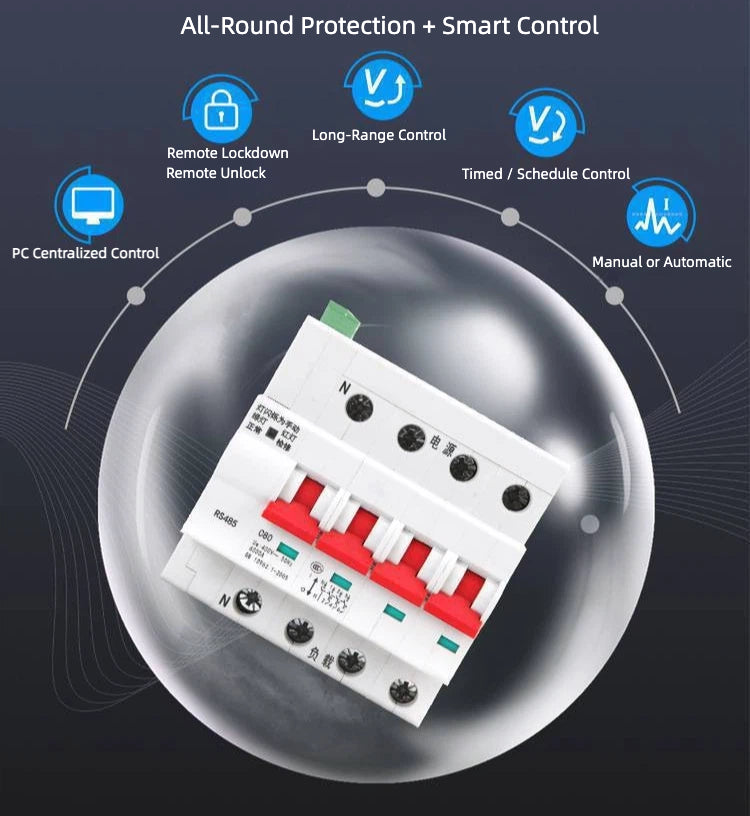 4P Smart Circuit Breaker