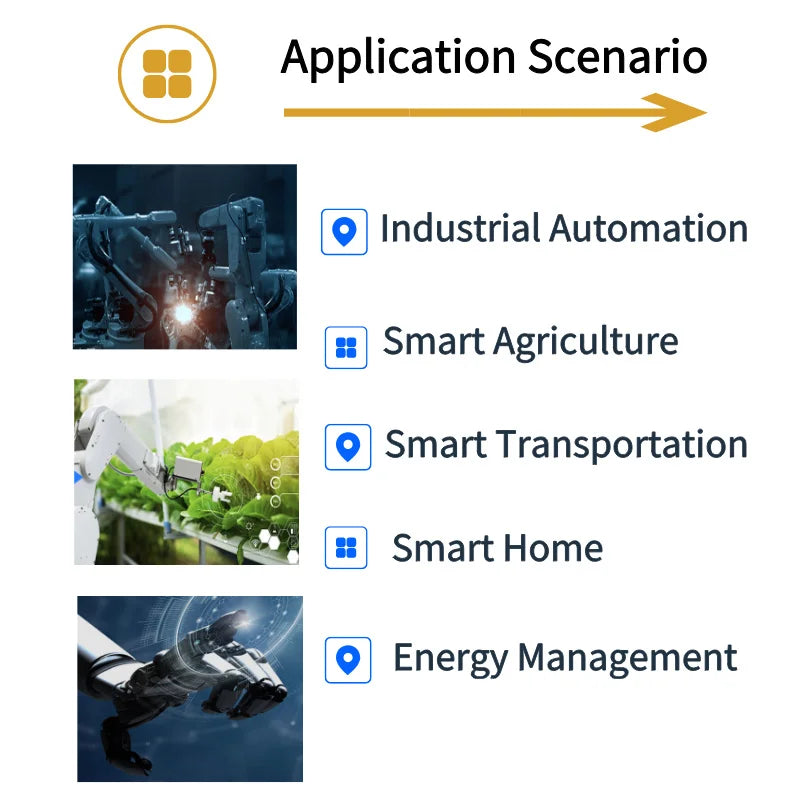 Y201-G Serial to 4G Converter