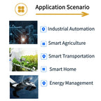 Y201-G Serial to 4G Converter