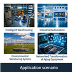 Y202-W 2 Ports Serial to Wi-Fi Converter