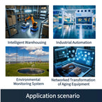 Y202-R 2 Ports Serial to Ethernet Converter
