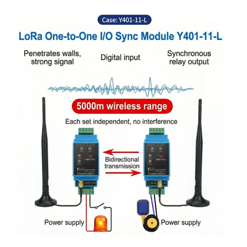 4DI+4DO LoRa Wireless One-to-One I/O Sync Module