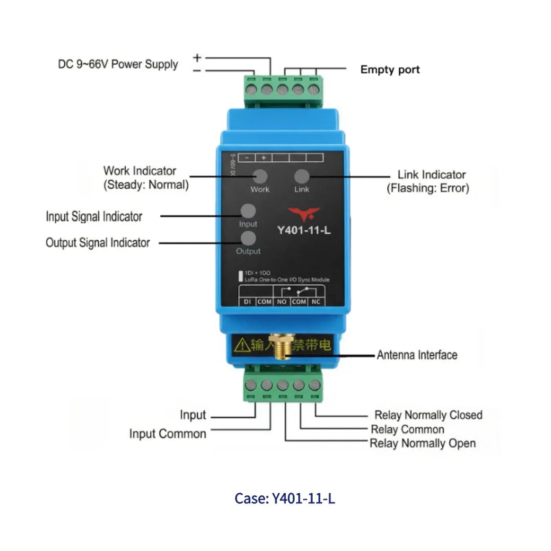 2DI+2DO LoRa Wireless One-to-One I/O Sync Module