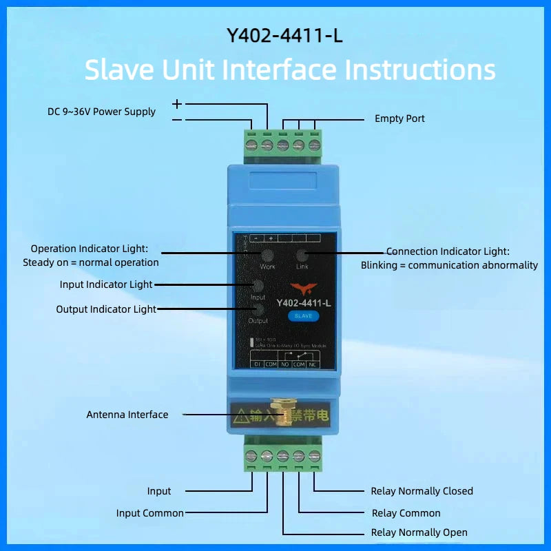 4DI+4DO LoRa Wireless One-to-Four I/O Sync Module