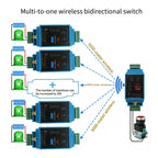 1DI+1DO LoRa Wireless One-to-Many I/O Sync Module