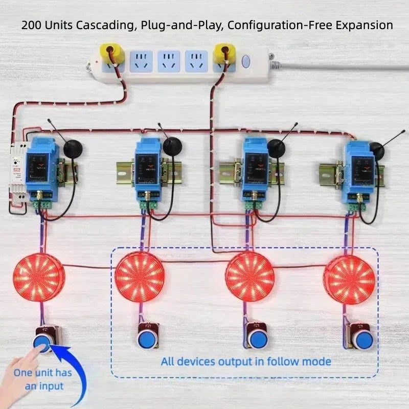 1DI+1DO LoRa Wireless Multi-Node I/O Sync Module