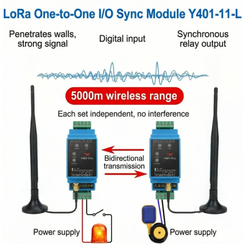 1DI+1DO LoRa Wireless One-to-One I/O Sync Module
