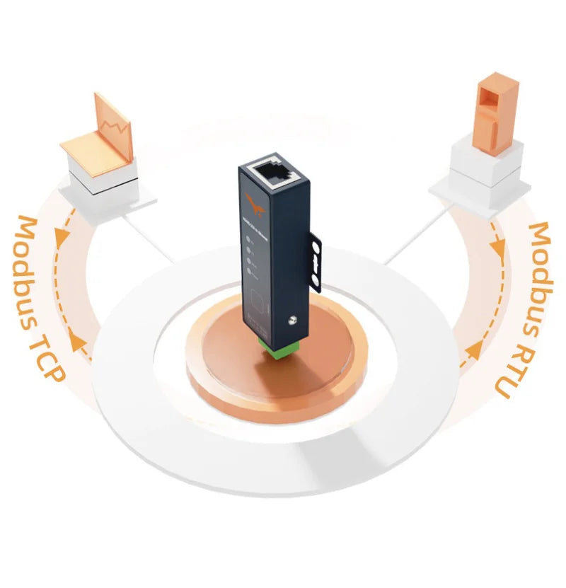 Y201-R Serial to Ethernet Converter