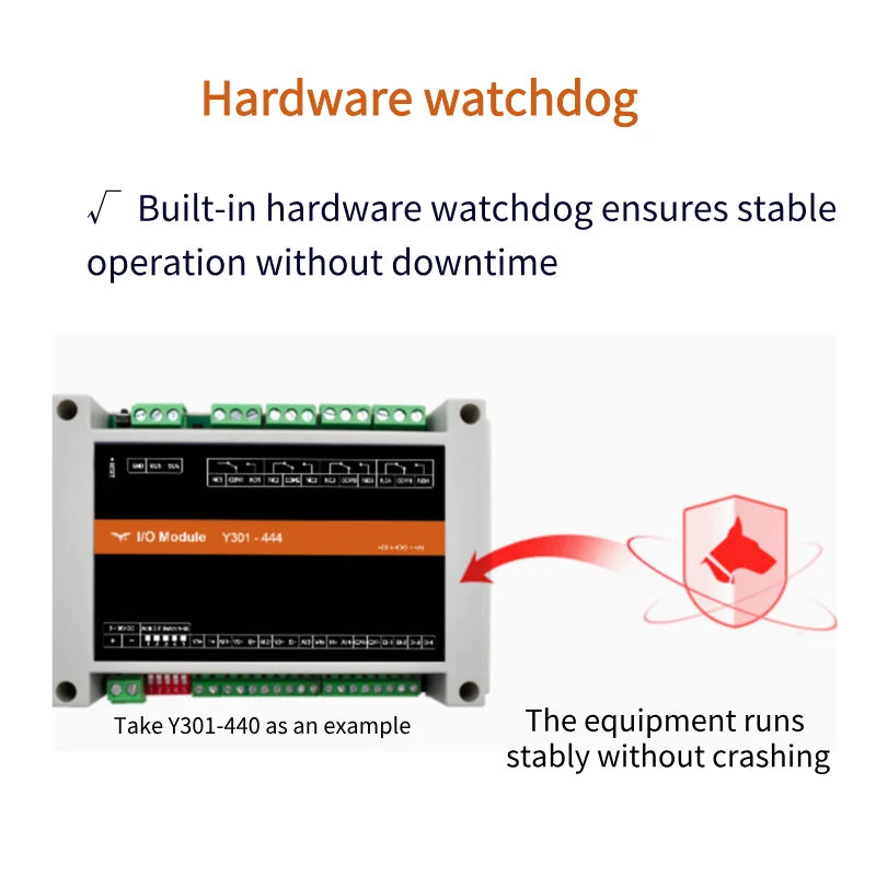 Y301-880 8DI+8DO I/O Module
