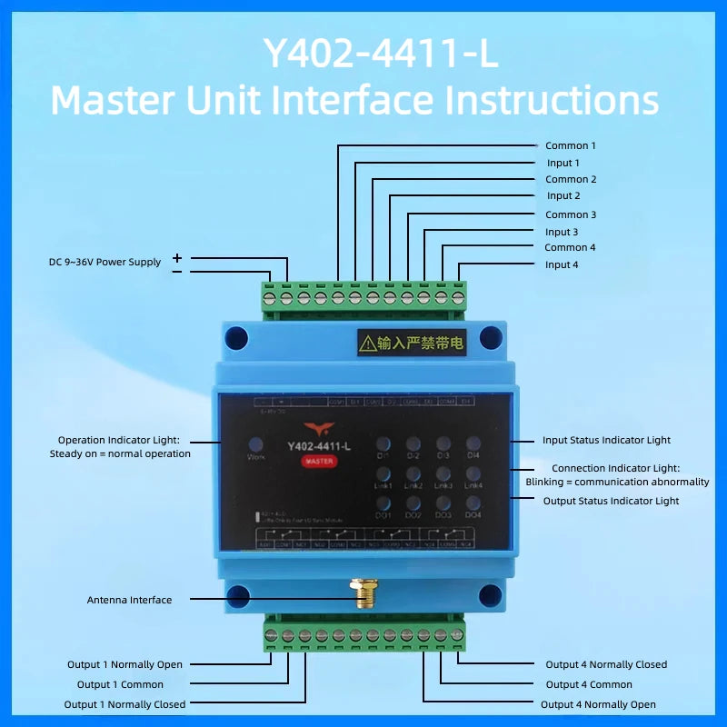 4DI+4DO LoRa Wireless One-to-Four I/O Sync Module
