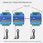 4DI+4DO LoRa Wireless One-to-Many I/O Sync Module
