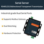 Y202-R 2 Ports Serial to Ethernet Converter