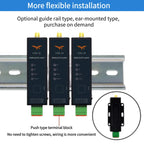 Y201-W Serial to Dual-band Wi-Fi Converter