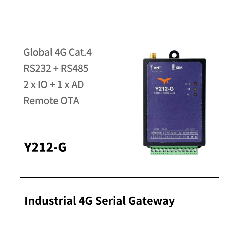 Industrial 4G Serial Gateway