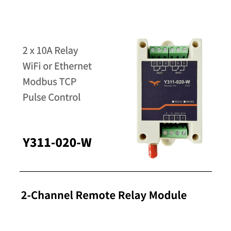 Y311-020-W/R 2-Relay Remote I/O Module