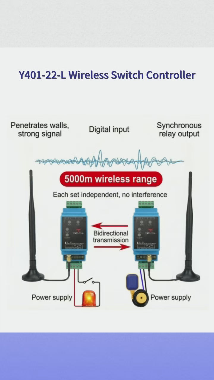 2DI+2DO LoRa Wireless One-to-One I/O Sync Module